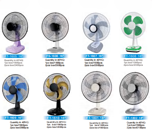 Table Fan
