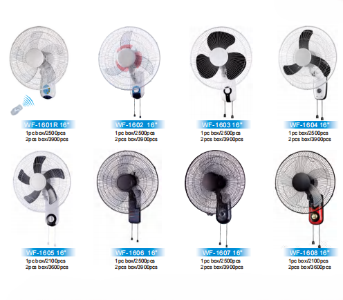 Wall Fan