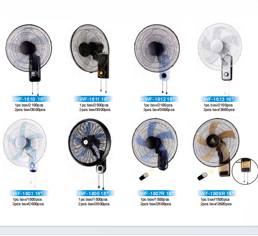 Wall Fan