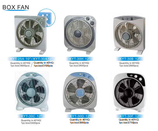 Box Fan